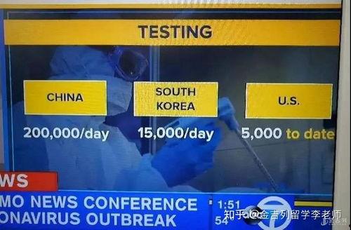 欧美新冠病毒疫情视频,实时动态与挑战应对